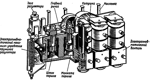 �������� ���������� ���������� ������ 2�100