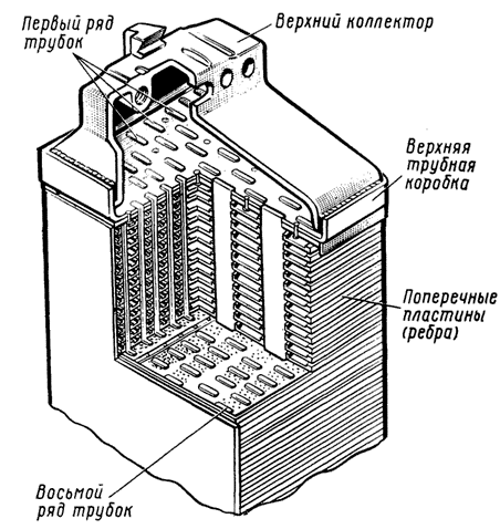 ������� ������