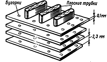 �������������� ������